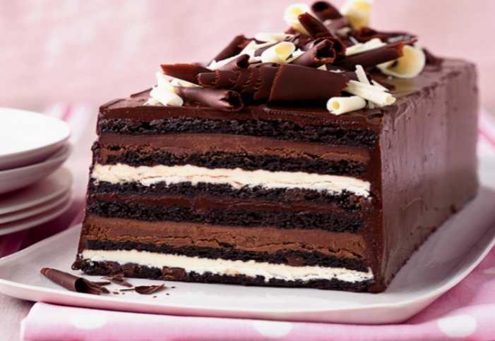 recipe for chocolate truffle cake